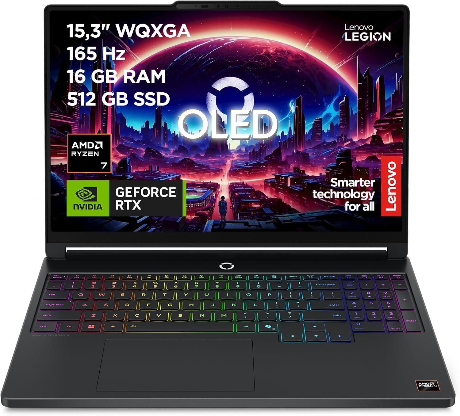 Lenovo Legion 5 Gen 11 · RTX 5050