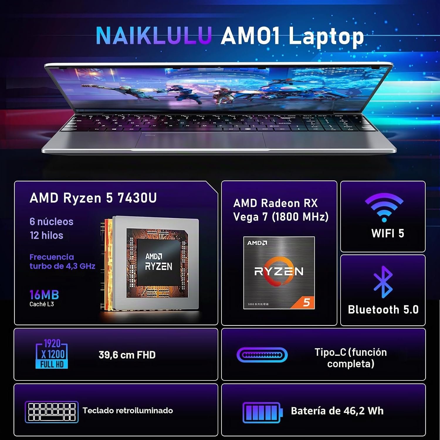 NAIKLULU AM01 · Ryzen 5 7430U imagen 2